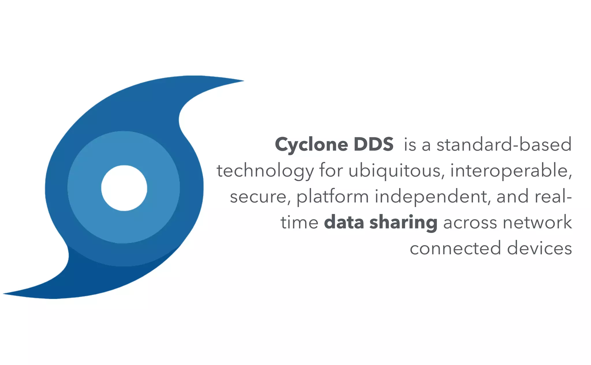Cyclone DDS is a standard-based
technology for ubiquitous, interoperable,
secure, platform independent, and real-
time data sharing across network
connected devices
 