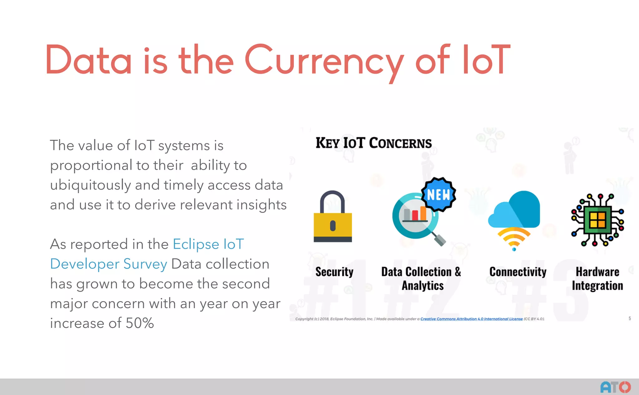 Data is the Currency of IoT
The value of IoT systems is
proportional to their ability to
ubiquitously and timely access data
and use it to derive relevant insights
As reported in the Eclipse IoT
Developer Survey Data collection
has grown to become the second
major concern with an year on year
increase of 50%
 