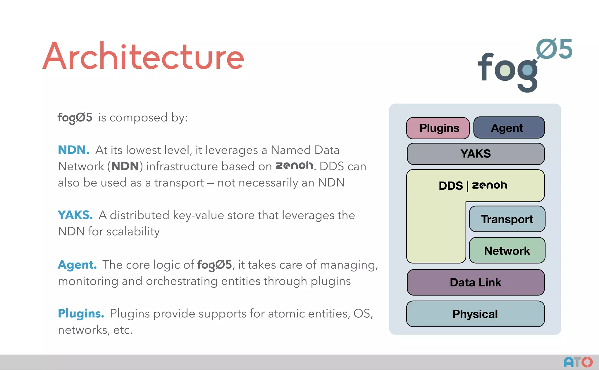 AT()
Architecture
fogOS is composed by:
NDN. At its lowest level, it leverages a Named Data
Network (NDN) infrastructure based on zenoh. DDS can
also be used as a transport — not necessarily an NDN
YAKS. A distributed key-value store that leverages the
NDN for scalability
Agent. The core logic of fogOS, it takes care of managing,
monitoring and orchestrating entities through plugins
Plugins. Plugins provide supports for atomic entities, OS,
networks, etc.
DDS | zenoh
YAKS
AgentPlugins
Network
Data Link
Physical
Transport
 