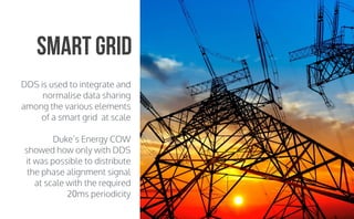 CopyrightPrismTech,2015
DDS is used to integrate and
normalise data sharing
among the various elements
of a smart grid at scale
Duke’s Energy COW
showed how only with DDS
it was possible to distribute
the phase alignment signal
at scale with the required
20ms periodicity
Smart Grid
 