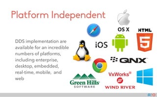 AT()
Platform Independent
DDS implementation are
available for an incredible
numbers of platforms,
including enterprise,
desktop, embedded,
real-time, mobile, and
web
 