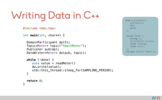 Writing Data in C++
#include <dds.hpp>
int main(int, char**) {
DomainParticipant dp(0);
Topic<Meter> topic(“SmartMeter”);
Publisher pub(dp);
DataWriter<Meter> dw(pub, topic);
while (!done) {
auto value = readMeter()
dw.write(value);
std::this_thread::sleep_for(SAMPLING_PERIOD);
}
return 0;
}
					enum	UtilityKind	{	
	 				ELECTRICITY,	
	 				GAS,	
	 				WATER	
						};	
							
						struct	Meter	{	
	 				string	sn;	
	 				UtilityKind	utility;	
	 				float	reading;	
	 				float	error;	
						};													
						#pragma	keylist	Meter	sn	
 
