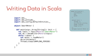 Writing Data in Scala 					enum	UtilityKind	{	
	 				ELECTRICITY,	
	 				GAS,	
	 				WATER	
						};	
							
						struct	Meter	{	
	 				string	sn;	
	 				UtilityKind	utility;	
	 				float	reading;	
	 				float	error;	
						};													
						#pragma	keylist	Meter	sn	
import dds._ 
import dds.prelude._ 
import dds.config.DefaultEntities._ 
object SmartMeter { 
 
def main(args: Array[String]): Unit = { 
val topic = Topic[Meter](“SmartMeter”) 
val dw = DataWriter[Meter](topic)
while (!done) {
val meter = readMeter() 
dw.write(meter)
Thread.sleep(SAMPLING_PERIOD)
} 
} 
}
 