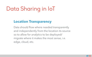 Data Sharing in IoT
Data should ﬂow where needed transparently
and independently from the location its source
so to allow for analytics to be deployed/
migrate where it makes the most sense, i.e.
edge, cloud, etc.
Location Transparency
 