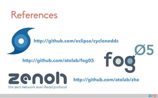 AT()
References
http://github.com/eclipse/cyclonedds
http://github.com/atolab/fog05
http://github.com/atolab/zhe
 