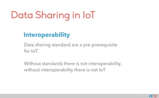 Data Sharing in IoT
Data sharing standard are a pre-prerequisite
for IoT.
Without standards there is not interoperability,
without interoperability there is not IoT
Interoperability
 