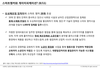 © 2018 Billy All rights reserved.사회혁신 담론과 행동변화를 유도할 수 있는 HCI/UX이론
스마트앵커와 게이미피케이션? (8/11)
• 도심제조업 집적지에 스마트 앵커 20개 조성
 30여 만 명의 인력이 종사하고 있으나 낙후된 시설과 낮아진 산업경쟁력으로 침체된
봉제·수제화·주얼리 등 도심제조업을 활성화하기 위해, 첨단 IT 기술이 접목된 스마트 앵커시설
20개를 만들어 1,000개 업체를 입주시킨다.
 저렴한 임대비용으로 입주한 업체들은 협업을 통해 일감을 확보하고 고부가가치를 창출하게
되며, 지역 내에 흩어져있는 영세 제조업체와 소공인들이 분야별 클러스터를 구축해 스마트한
환경에서 제품을 생산하고 자연스럽게 교류‧협업하며 산업적 시너지 효과를 높인다.
 소공인의 경쟁력을 강화하기 위해 ‘소공인 협업화’ 사업을 통해 협동조합 구성부터 역량강화
교육까지 소공인이 자립할 수 있도록 지원하고, 대량일감처리와 품질관리가 가능한 시스템을
구축해 스마트 앵커 우선입주 기회를 부여한다.
23
출처: 서울시, 5개년 '혁신성장 프로젝트'로 서울경제지도 다시 그린다 http://economy.seoul.go.kr/archives/87046
 