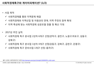 © 2018 Billy All rights reserved.사회혁신 담론과 행동변화를 유도할 수 있는 HCI/UX이론
사회적경제특구와 게이미피케이션? (1/2)
• 사업 목적
 사회적경제를 통한 지역문제 해결
 사회적경제와 지역산업 및 자원과의 연계, 지역 주민의 참여 확대
 지역 특성에 맞는 사회적경제 성공모델 창출 및 확산 기대
• 2017년 추진 실적
 사회적경제 특구 본사업 2년차 6개구 선정(관악구, 광진구, 노원구,마포구, 성동구,
성북구)
 사회적경제 특구 본사업 1년차 4개구 선정(강동구, 강북구, 금천구, 은평구)
 사회적경제 특구 준비사업 1개구 선정 (동작구)
41
출처: (2018) 사회적경제 특구 운영 http://opengov.seoul.go.kr/budget/14606648?tr_code=open
 