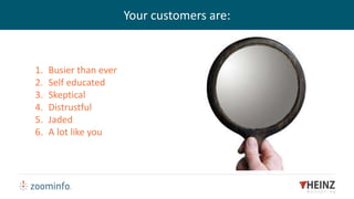 Your customers are:
1. Busier than ever
2. Self educated
3. Skeptical
4. Distrustful
5. Jaded
6. A lot like you
 