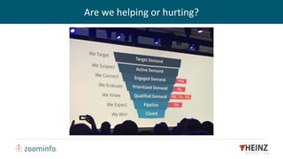 Are we helping or hurting?
 