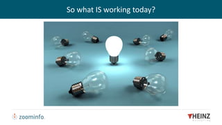 So what IS working today?
 