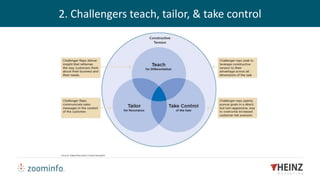 2. Challengers teach, tailor, & take control
 