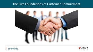 The Five Foundations of Customer Commitment
 