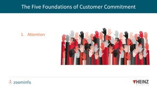 The Five Foundations of Customer Commitment
1. Attention
 