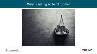 Why is selling so hard today?
 