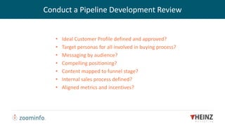 • Ideal Customer Profile defined and approved?
• Target personas for all involved in buying process?
• Messaging by audience?
• Compelling positioning?
• Content mapped to funnel stage?
• Internal sales process defined?
• Aligned metrics and incentives?
Conduct a Pipeline Development Review
 