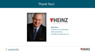 Matt Heinz
President, Heinz Marketing
@heinzmakreting
matt@heinzmarketing.com
Thank You!
 