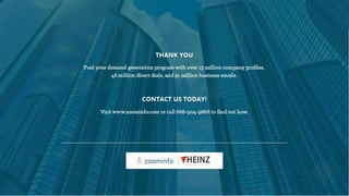 Predictable Pipeline Midyear Review