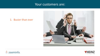 Your customers are:
1. Busier than ever
 
