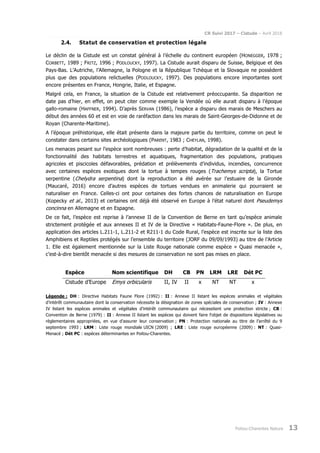 CR Suivi 2017 – Cistude – Avril 2018
Poitou-Charentes Nature 13
2.4. Statut de conservation et protection légale
Le déclin de la Cistude est un constat général à l’échelle du continent européen (HONEGGER, 1978 ;
CORBETT, 1989 ; FRITZ, 1996 ; PODLOUCKY, 1997). La Cistude aurait disparu de Suisse, Belgique et des
Pays-Bas. L’Autriche, l’Allemagne, la Pologne et la République Tchèque et la Slovaquie ne possèdent
plus que des populations relictuelles (PODLOUCKY, 1997). Des populations encore importantes sont
encore présentes en France, Hongrie, Italie, et Espagne.
Malgré cela, en France, la situation de la Cistude est relativement préoccupante. Sa disparition ne
date pas d’hier, en effet, on peut citer comme exemple la Vendée où elle aurait disparu à l’époque
gallo-romaine (HAFFNER, 1994). D’après SERVAN (1986), l’espèce a disparu des marais de Meschers au
début des années 60 et est en voie de raréfaction dans les marais de Saint-Georges-de-Didonne et de
Royan (Charente-Maritime).
A l’époque préhistorique, elle était présente dans la majeure partie du territoire, comme on peut le
constater dans certains sites archéologiques (PARENT, 1983 ; CHEYLAN, 1998).
Les menaces pesant sur l’espèce sont nombreuses : perte d’habitat, dégradation de la qualité et de la
fonctionnalité des habitats terrestres et aquatiques, fragmentation des populations, pratiques
agricoles et piscicoles défavorables, prédation et prélèvements d’individus, incendies, concurrence
avec certaines espèces exotiques dont la tortue à tempes rouges (Trachemys scripta), la Tortue
serpentine (Chelydra serpentina) dont la reproduction a été avérée sur l’estuaire de la Gironde
(Maucaré, 2016) encore d’autres espèces de tortues vendues en animalerie qui pourraient se
naturaliser en France. Celles-ci ont pour certaines des fortes chances de naturalisation en Europe
(Kopecky et al., 2013) et certaines ont déjà été observé en Europe à l’état naturel dont Pseudemys
concinna en Allemagne et en Espagne.
De ce fait, l’espèce est reprise à l’annexe II de la Convention de Berne en tant qu’espèce animale
strictement protégée et aux annexes II et IV de la Directive « Habitats-Faune-Flore ». De plus, en
application des articles L.211-1, L.211-2 et R211-1 du Code Rural, l’espèce est inscrite sur la liste des
Amphibiens et Reptiles protégés sur l’ensemble du territoire (JORF du 09/09/1993) au titre de l’Article
1. Elle est également mentionnée sur la Liste Rouge nationale comme espèce « Quasi menacée »,
c’est-à-dire bientôt menacée si des mesures de conservation ne sont pas mises en place.
Espèce Nom scientifique DH CB PN LRM LRE Dét PC
Cistude d’Europe Emys orbicularis II, IV II x NT NT x
Légende : DH : Directive Habitats Faune Flore (1992) : II : Annexe II listant les espèces animales et végétales
d’intérêt communautaire dont la conservation nécessite la désignation de zones spéciales de conservation ; IV : Annexe
IV listant les espèces animales et végétales d’intérêt communautaire qui nécessitent une protection stricte ; CB :
Convention de Berne (1979) : II : Annexe II listant les espèces qui doivent faire l'objet de dispositions législatives ou
règlementaires appropriées, en vue d'assurer leur conservation ; PN : Protection nationale au titre de l’arrêté du 9
septembre 1993 ; LRM : Liste rouge mondiale UICN (2009) ; LRE : Liste rouge européenne (2009) : NT : Quasi-
Menacé ; Dét PC : espèces déterminantes en Poitou-Charentes.
 