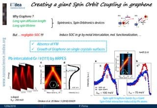 2018.06.12 paolo perna imdea NanoFrontMag | PPT