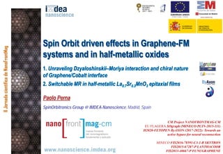 13/06/2018 P. Perna - 58th MMM Denver, CO 1
IIJornadacientíficadeNanoFrontMag
Paolo Perna
SpinOrbitronics Group @ IMDEA-Nanoscience, Madrid, Spain
CM Project NANOFRONTMAG-CM
EU FLAGERA SOgraph (MINECO PCIN-2015-111)
H2020-FETOPEN ByAXON (2017-2022): Towards an
active bypass for neural reconnection
MINECO FIS2016-78591-C3-1-R SKYTRON
FIS2015-67287-P LANTHACOOR
FIS2013-40667-P FUNCGRAPHENE
 
