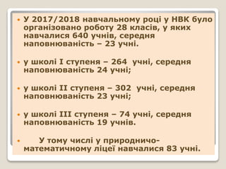  У 2017/2018 навчальному році у НВК було
організовано роботу 28 класів, у яких
навчалися 640 учнів, середня
наповнюваність – 23 учні.
 у школі І ступеня – 264 учні, середня
наповнюваність 24 учні;
 у школі ІІ ступеня – 302 учні, середня
наповнюваність 23 учні;
 у школі ІІІ ступеня – 74 учні, середня
наповнюваність 19 учнів.
 У тому числі у природничо-
математичному ліцеї навчалися 83 учні.
 