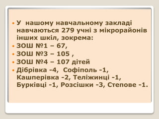  У нашому навчальному закладі
навчаються 279 учні з мікрорайонів
інших шкіл, зокрема:
 ЗОШ №1 – 67,
 ЗОШ №3 – 105 ,
 ЗОШ №4 – 107 дітей
 Дібрівка -4, Софіполь -1,
Кашперівка -2, Теліжинці -1,
Бурківці -1, Розсішки -3, Степове -1.
 