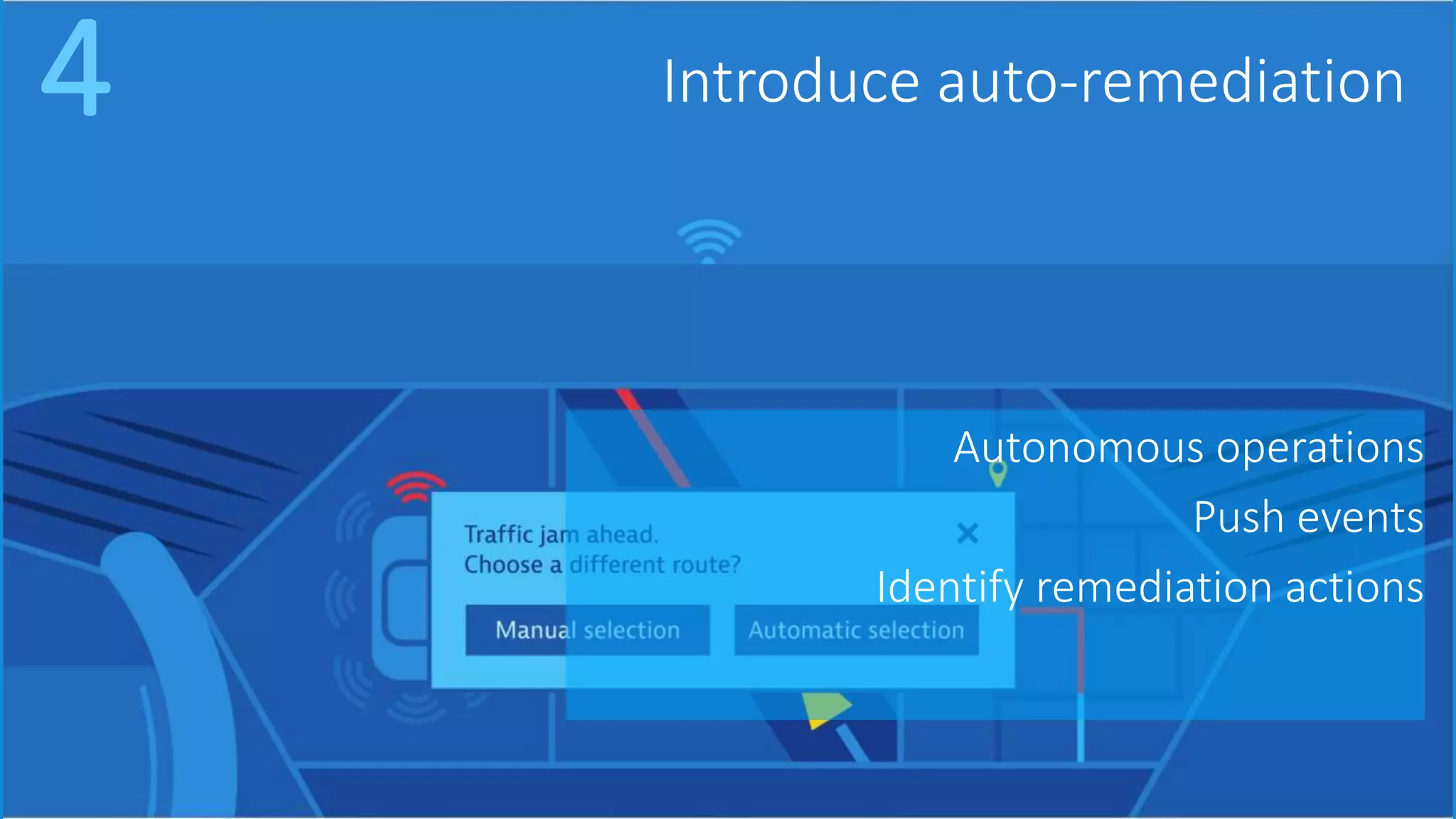 Introduce auto-remediation Autonomous operations Push events Identify remediation actions 4 