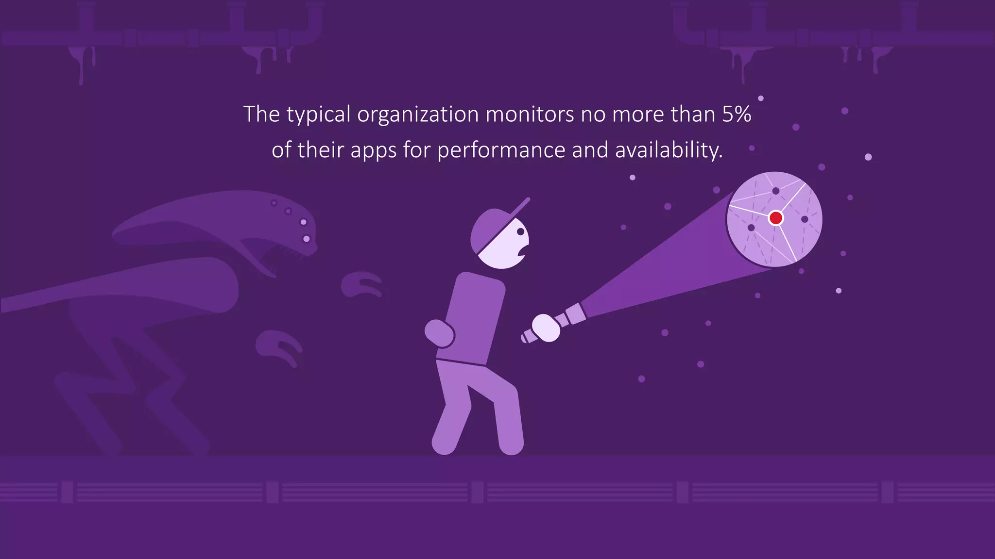 confidential The typical organization monitors no more than 5% of their apps for performance and availability. 