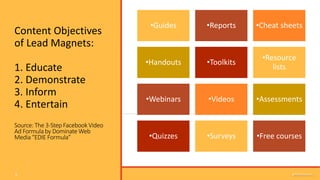 @TINACPOWELL6
Content Objectives
of Lead Magnets:
1. Educate
2. Demonstrate
3. Inform
4. Entertain
Source: The 3-Step Facebook Video
Ad Formula by Dominate Web
Media “EDIE Formula”
•Guides •Reports •Cheat sheets
•Handouts •Toolkits
•Resource
lists
•Webinars •Videos •Assessments
•Quizzes •Surveys •Free courses