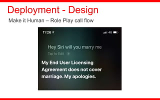 Make it Human – Role Play call flow
Deployment - Design
 