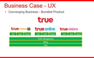• Converging Business - Bundled Product
Business Case - UX
IVR Web Retail
Order Management
Billing
CRM
IVR Web Retail IVR Web Retail
 