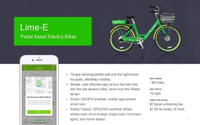 lime e price