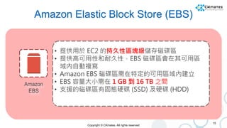 Copyright © CKmates. All rights reserved
Amazon Elastic Block Store (EBS)
15
• 提供用於 EC2 的持久性區塊級儲存磁碟區
• 提供高可用性和耐久性，EBS 磁碟區會...