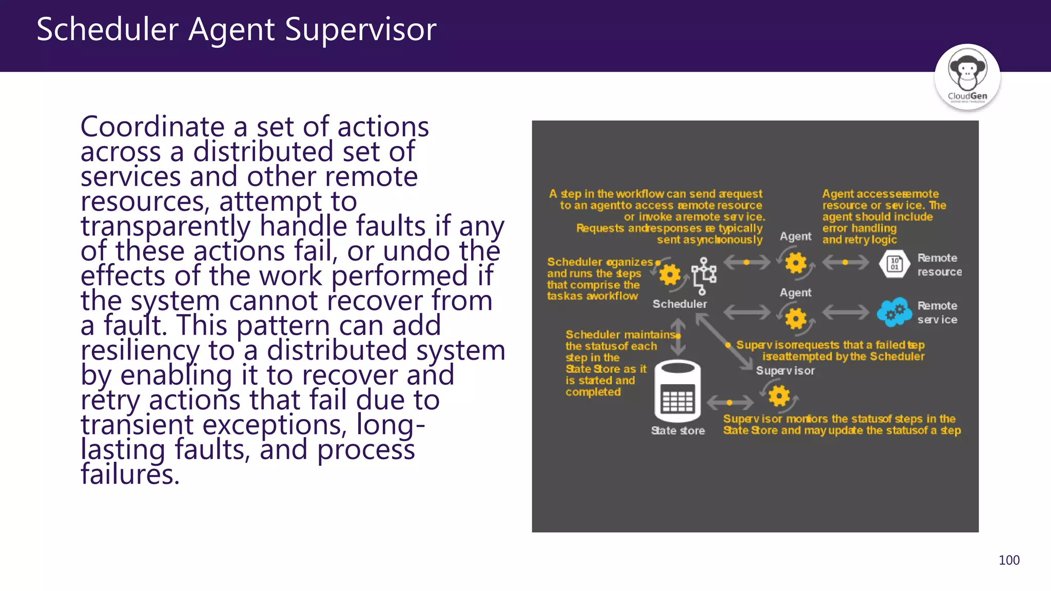 100
Scheduler Agent Supervisor
Coordinate a set of actions
across a distributed set of
services and other remote
resources, attempt to
transparently handle faults if any
of these actions fail, or undo the
effects of the work performed if
the system cannot recover from
a fault. This pattern can add
resiliency to a distributed system
by enabling it to recover and
retry actions that fail due to
transient exceptions, long-
lasting faults, and process
failures.
 