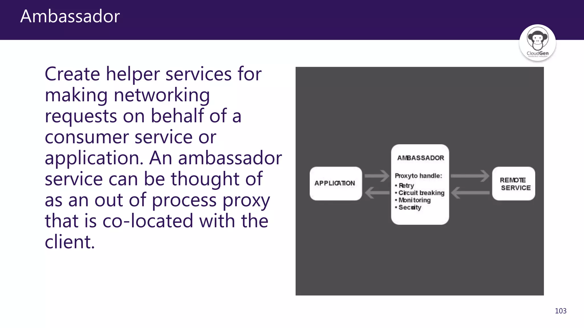 103
Ambassador
Create helper services for
making networking
requests on behalf of a
consumer service or
application. An ambassador
service can be thought of
as an out of process proxy
that is co-located with the
client.
 