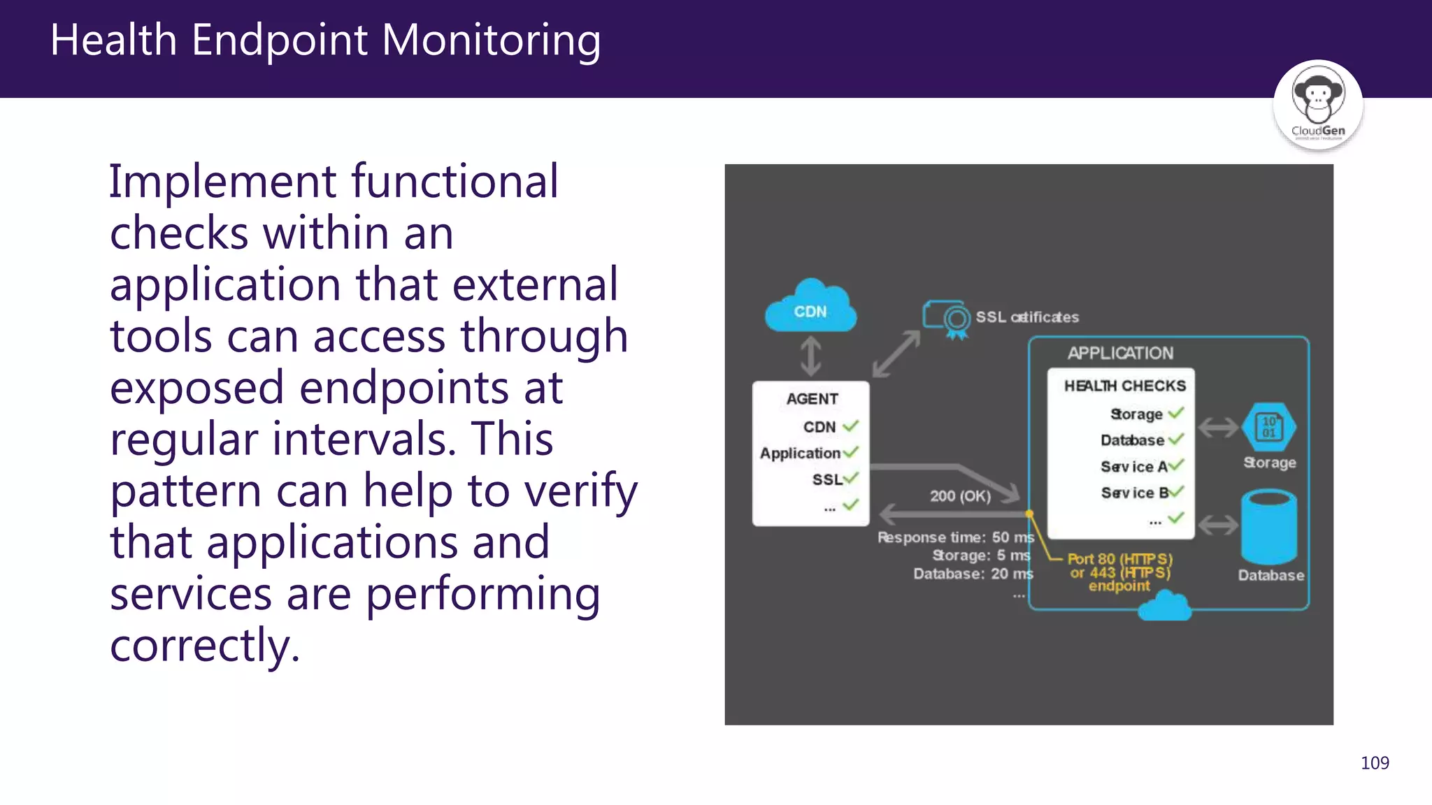 109
Health Endpoint Monitoring
Implement functional
checks within an
application that external
tools can access through
exposed endpoints at
regular intervals. This
pattern can help to verify
that applications and
services are performing
correctly.
 