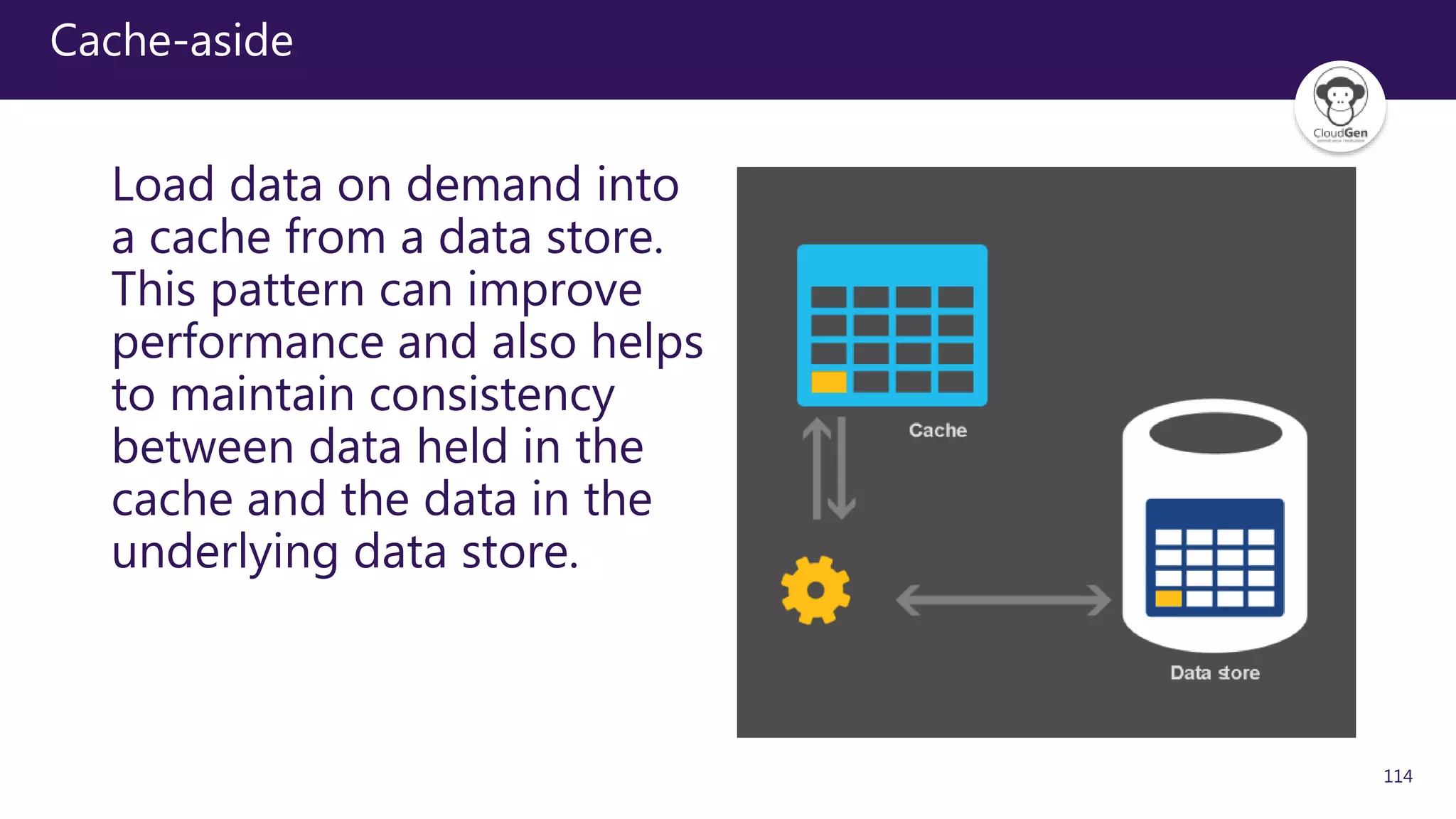 114
Cache-aside
Load data on demand into
a cache from a data store.
This pattern can improve
performance and also helps
to maintain consistency
between data held in the
cache and the data in the
underlying data store.
 