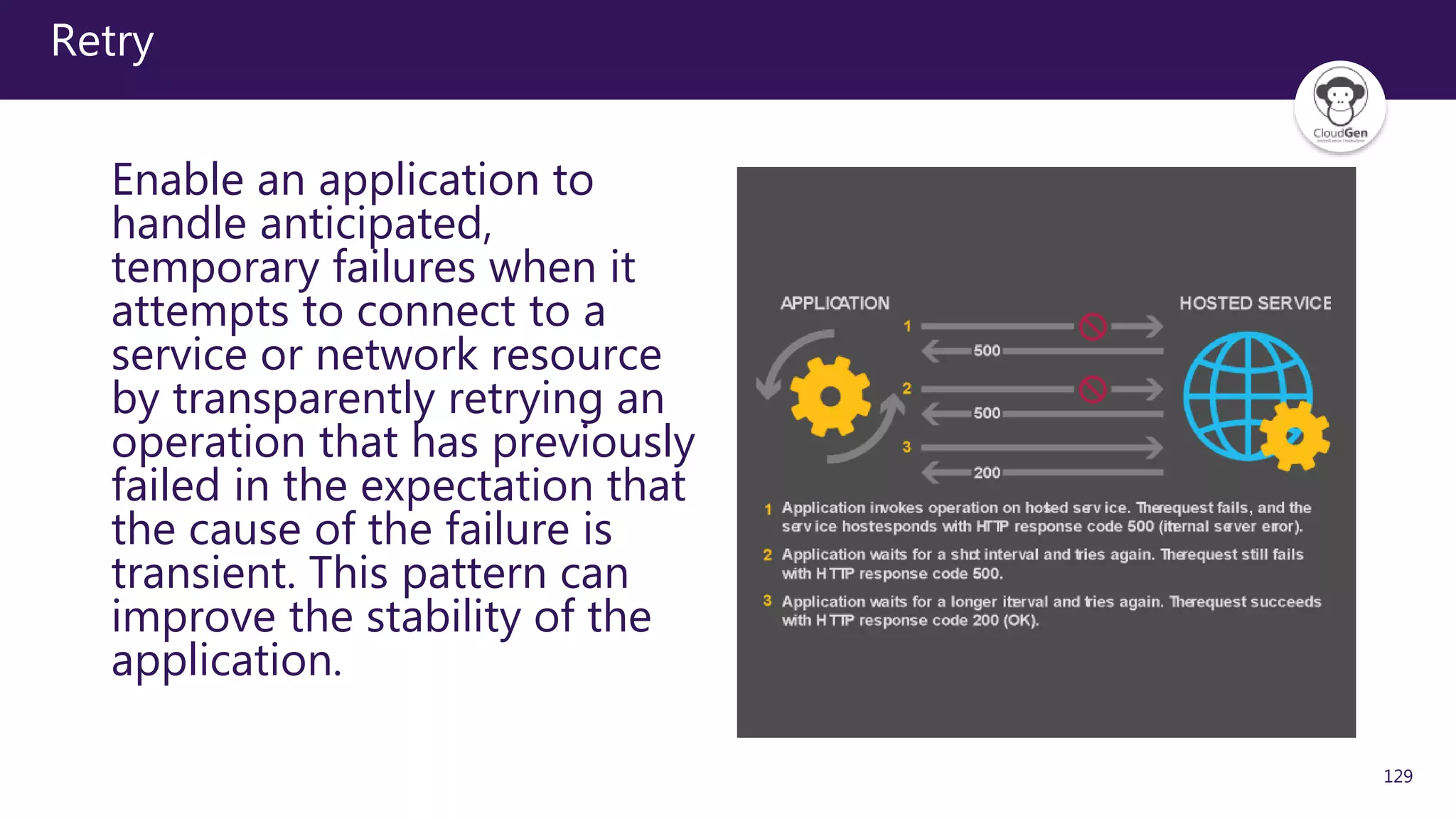129
Retry
Enable an application to
handle anticipated,
temporary failures when it
attempts to connect to a
service or network resource
by transparently retrying an
operation that has previously
failed in the expectation that
the cause of the failure is
transient. This pattern can
improve the stability of the
application.
 