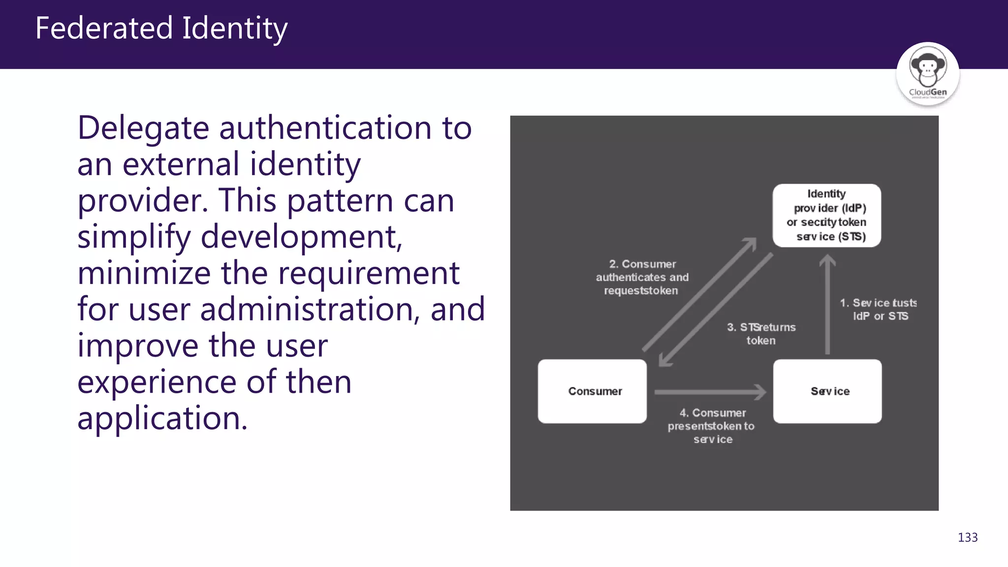 133
Federated Identity
Delegate authentication to
an external identity
provider. This pattern can
simplify development,
minimize the requirement
for user administration, and
improve the user
experience of then
application.
 