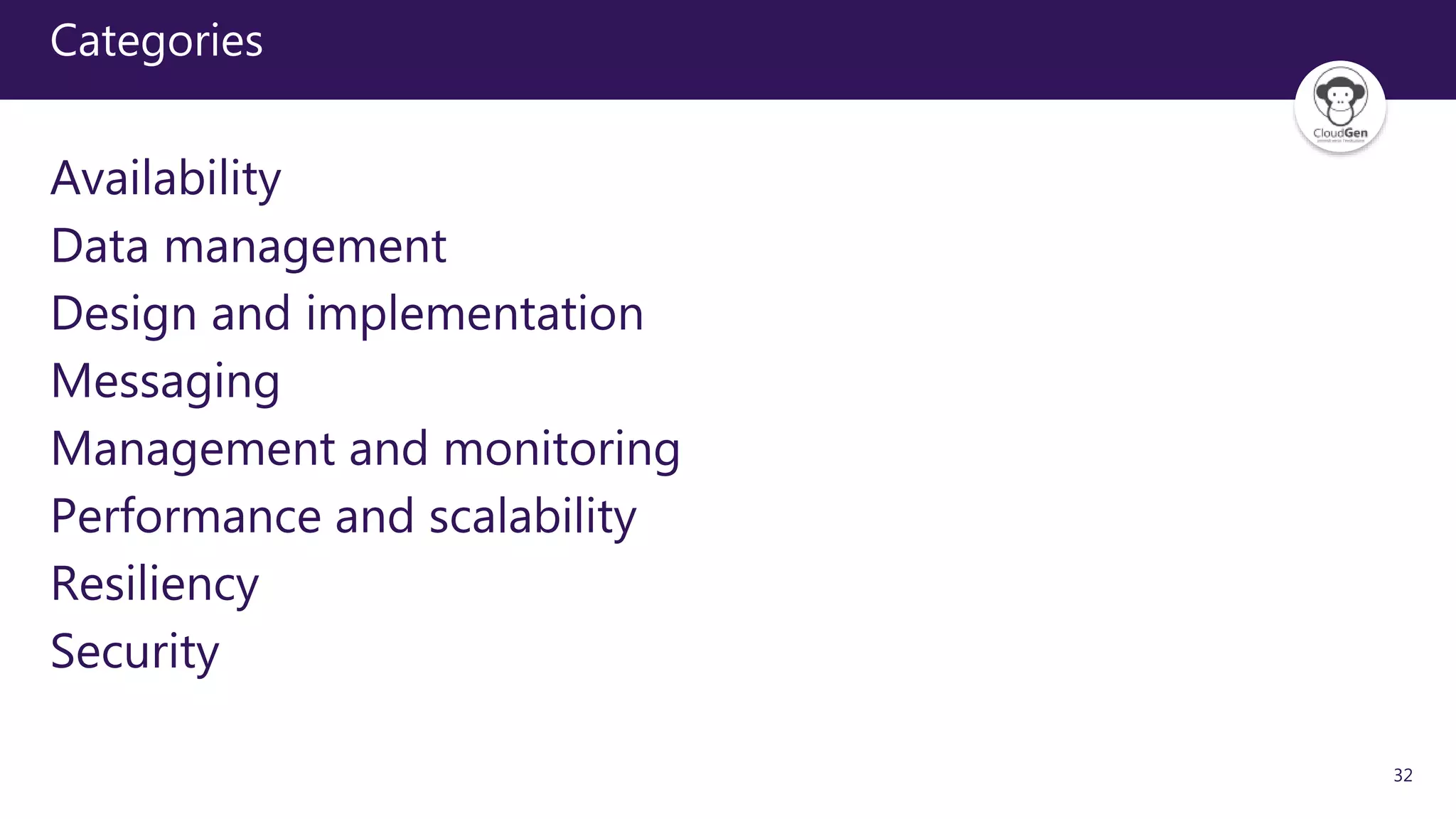 32
Categories
Availability
Data management
Design and implementation
Messaging
Management and monitoring
Performance and scalability
Resiliency
Security
 