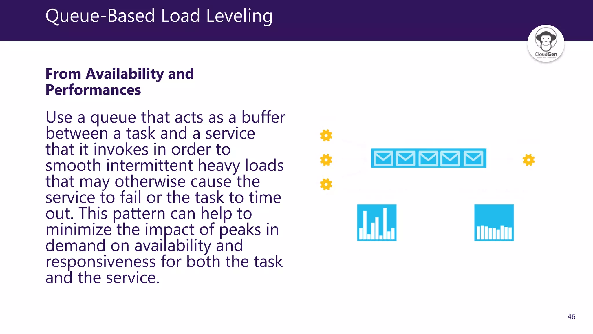 46
Queue-Based Load Leveling
From Availability and
Performances
Use a queue that acts as a buffer
between a task and a service
that it invokes in order to
smooth intermittent heavy loads
that may otherwise cause the
service to fail or the task to time
out. This pattern can help to
minimize the impact of peaks in
demand on availability and
responsiveness for both the task
and the service.
 