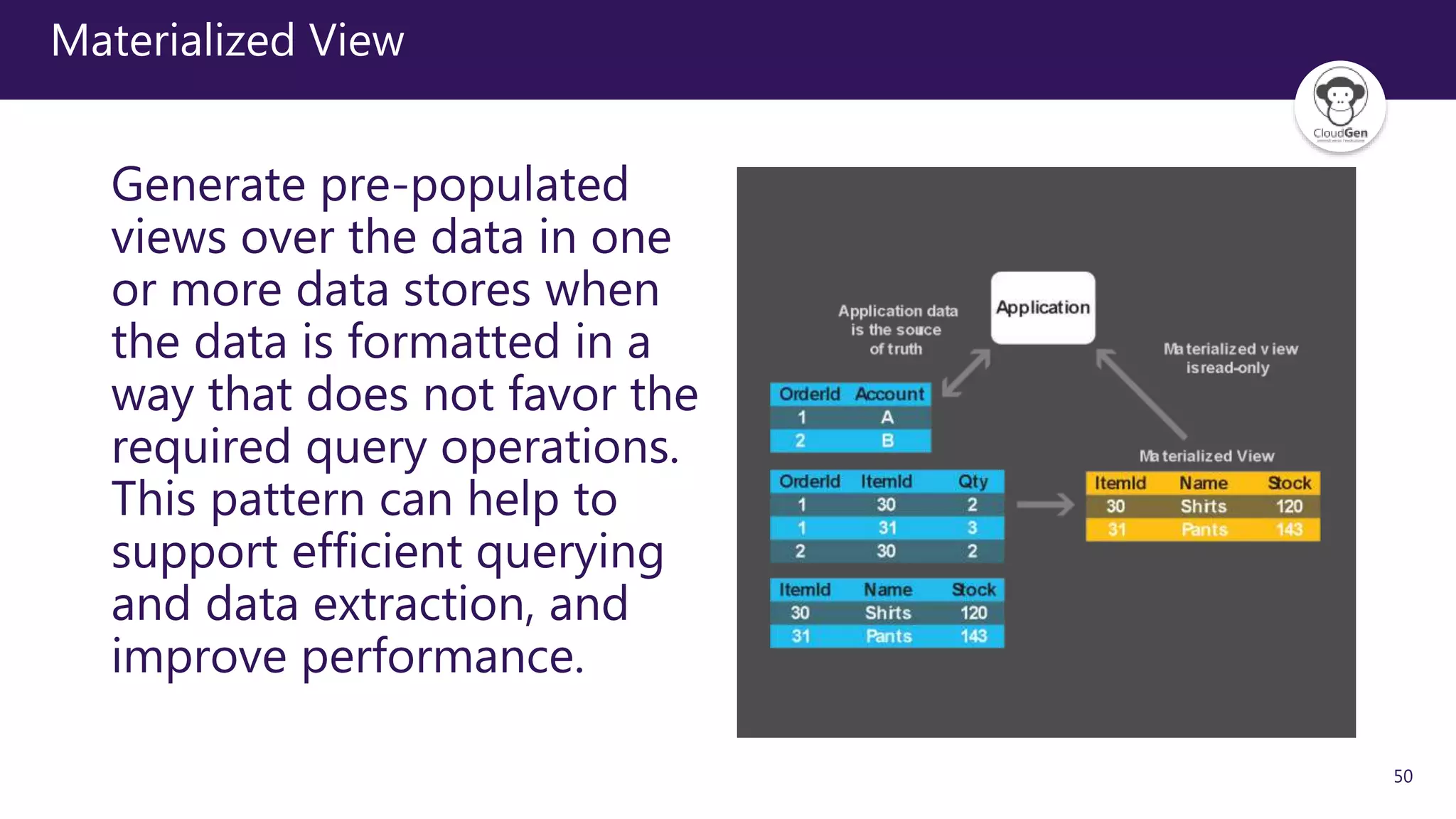 50
Materialized View
Generate pre-populated
views over the data in one
or more data stores when
the data is formatted in a
way that does not favor the
required query operations.
This pattern can help to
support efficient querying
and data extraction, and
improve performance.
 