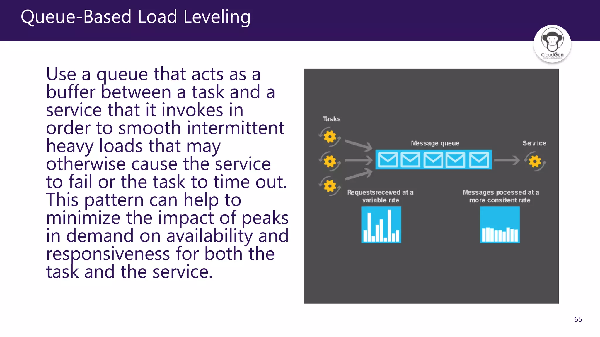 65
Queue-Based Load Leveling
Use a queue that acts as a
buffer between a task and a
service that it invokes in
order to smooth intermittent
heavy loads that may
otherwise cause the service
to fail or the task to time out.
This pattern can help to
minimize the impact of peaks
in demand on availability and
responsiveness for both the
task and the service.
 