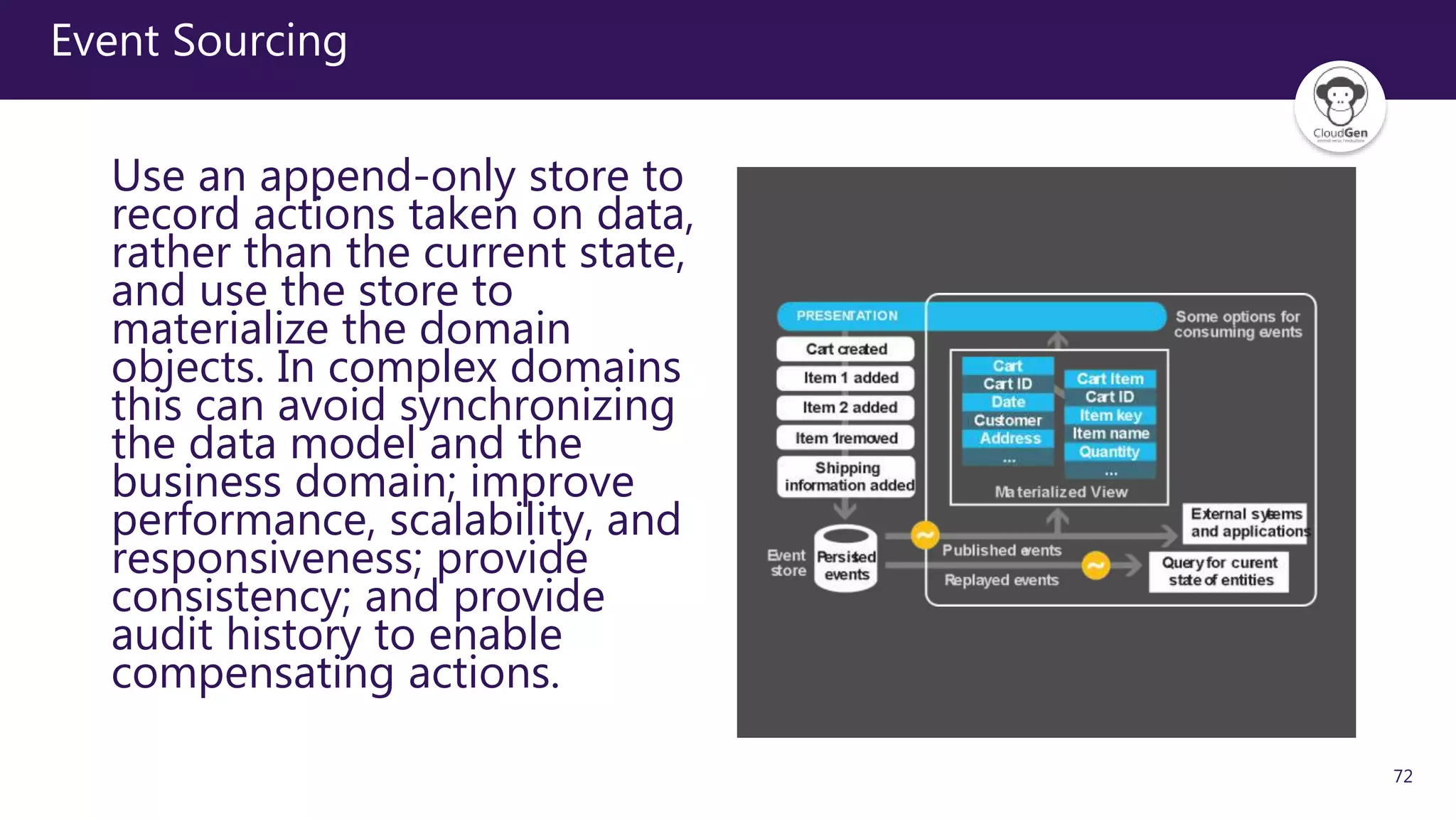 72
Event Sourcing
Use an append-only store to
record actions taken on data,
rather than the current state,
and use the store to
materialize the domain
objects. In complex domains
this can avoid synchronizing
the data model and the
business domain; improve
performance, scalability, and
responsiveness; provide
consistency; and provide
audit history to enable
compensating actions.
 