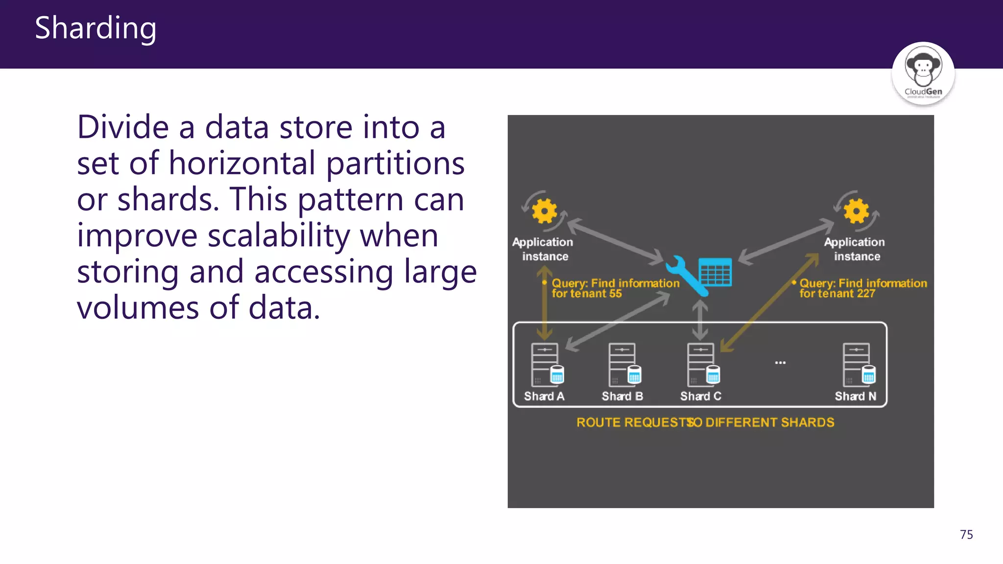 75
Sharding
Divide a data store into a
set of horizontal partitions
or shards. This pattern can
improve scalability when
storing and accessing large
volumes of data.
 