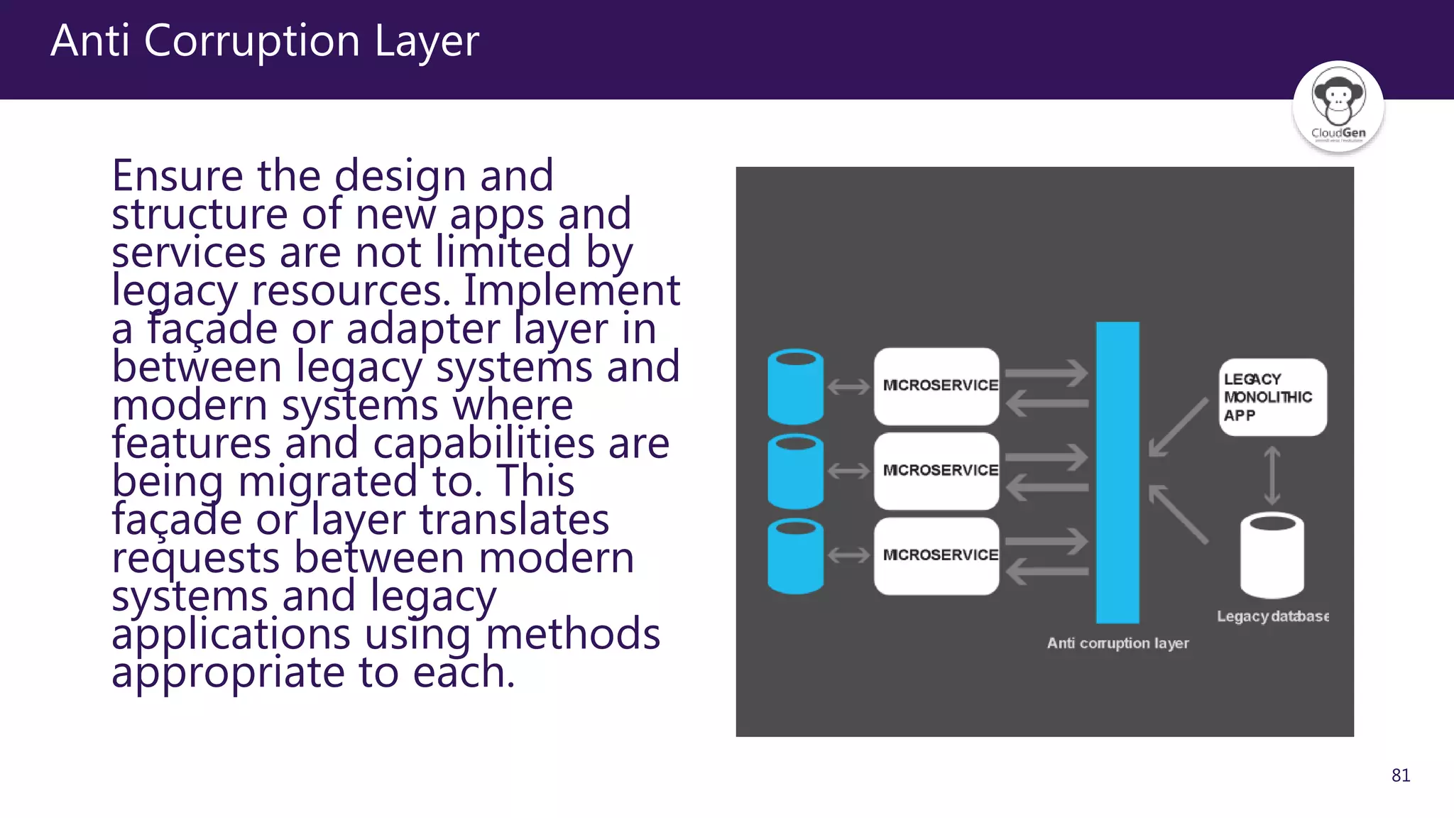 81
Anti Corruption Layer
Ensure the design and
structure of new apps and
services are not limited by
legacy resources. Implement
a façade or adapter layer in
between legacy systems and
modern systems where
features and capabilities are
being migrated to. This
façade or layer translates
requests between modern
systems and legacy
applications using methods
appropriate to each.
 