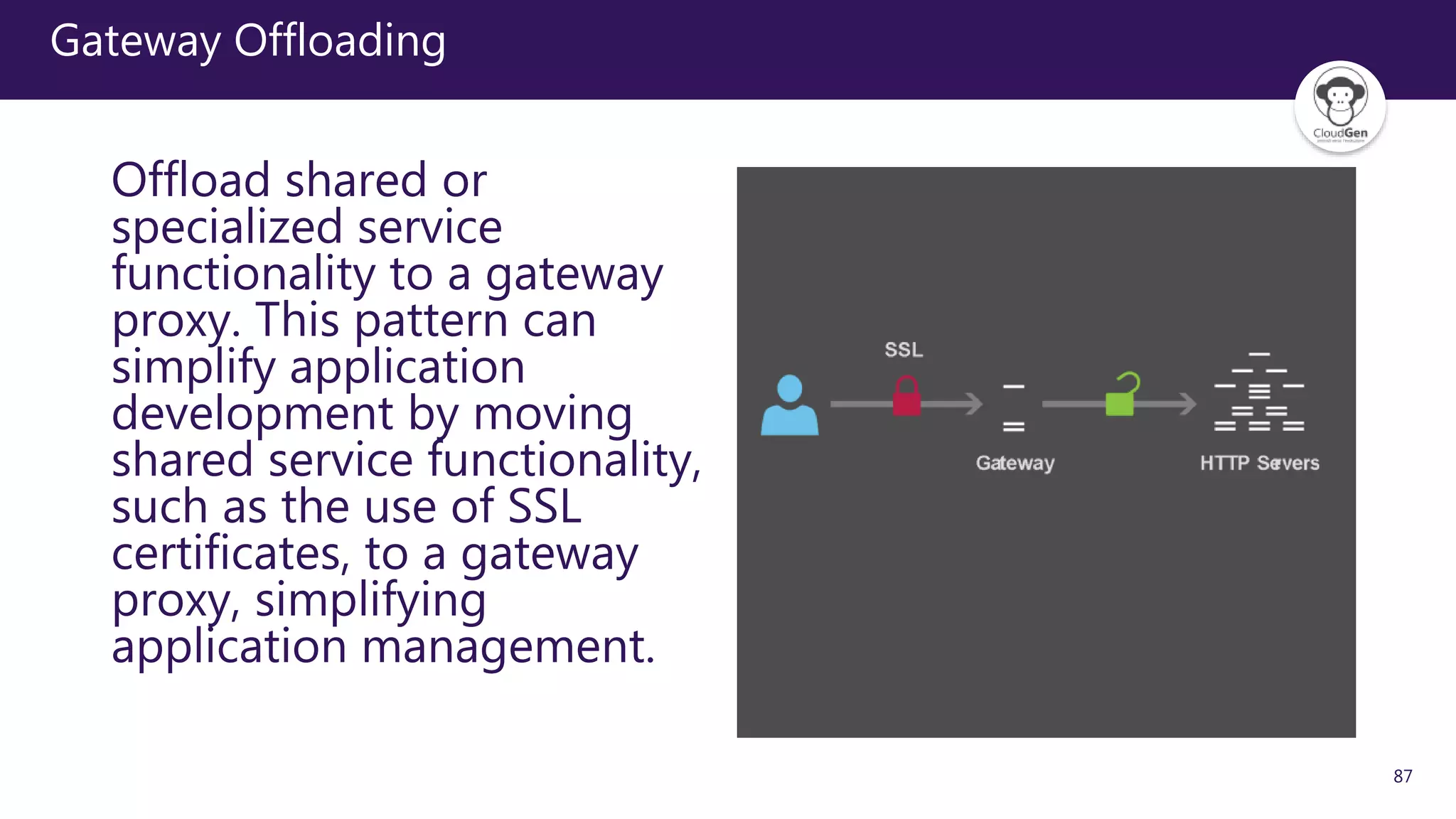 87
Gateway Offloading
Offload shared or
specialized service
functionality to a gateway
proxy. This pattern can
simplify application
development by moving
shared service functionality,
such as the use of SSL
certificates, to a gateway
proxy, simplifying
application management.
 