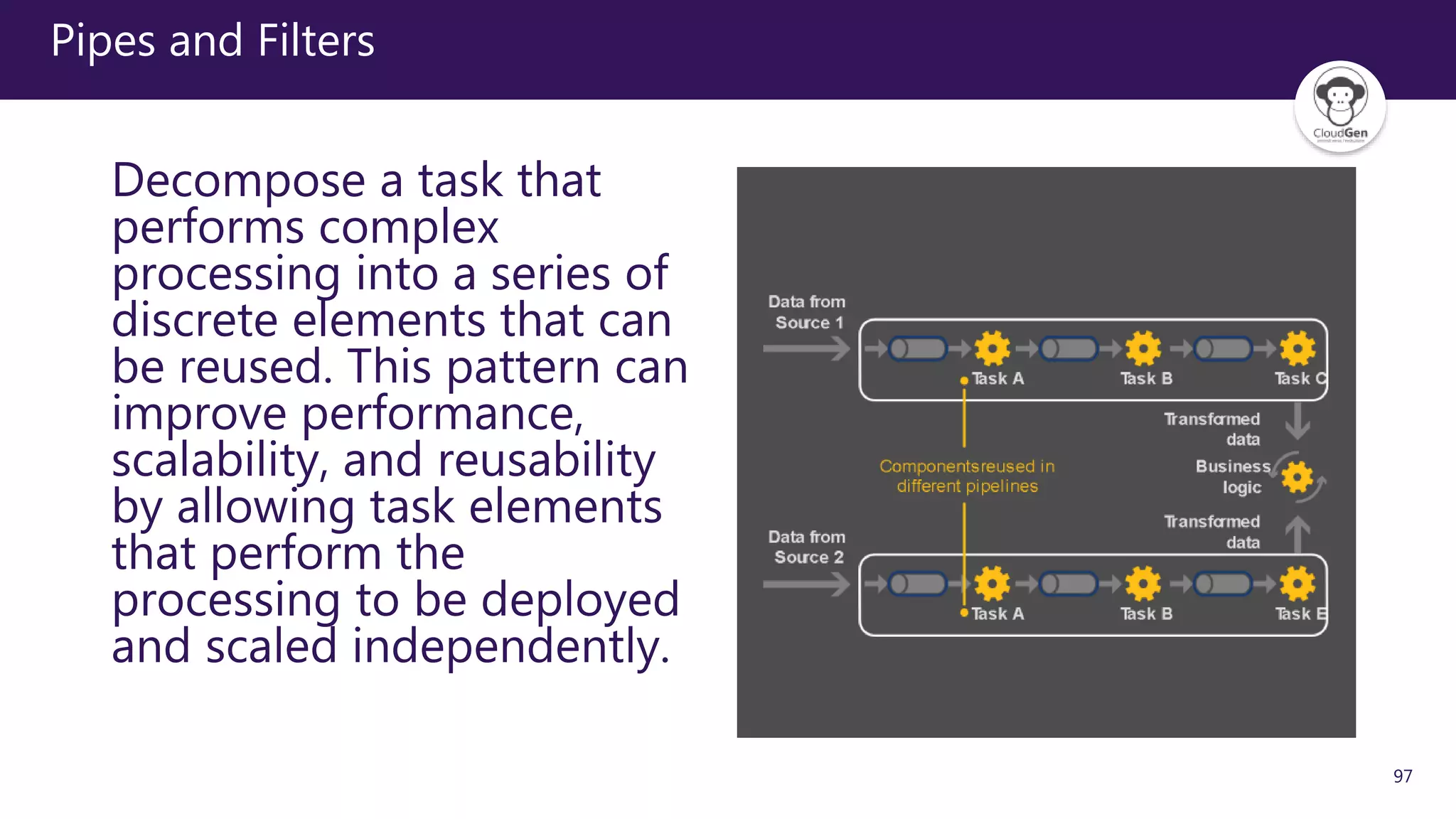 97
Pipes and Filters
Decompose a task that
performs complex
processing into a series of
discrete elements that can
be reused. This pattern can
improve performance,
scalability, and reusability
by allowing task elements
that perform the
processing to be deployed
and scaled independently.
 